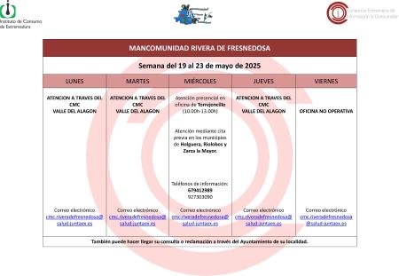 Imagen Oficina de Consumo – Semana del 19 al 23 de mayo de 2025