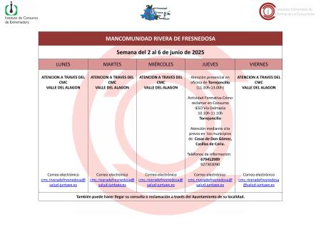 Imagen Oficina de Consumo – Semana del 2 al 6 de junio de 2025
