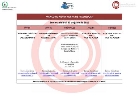 Imagen Oficina de Consumo – Semana del 9 al 13 de junio de 2025