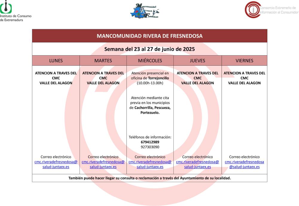 Imagen Oficina de Consumo – Semana del 23 al 27 de junio de 2025