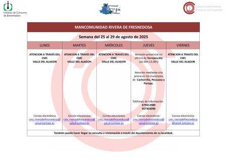 Imagen Oficina de Consumo – Semana del 25 al 29 de agosto de 2025