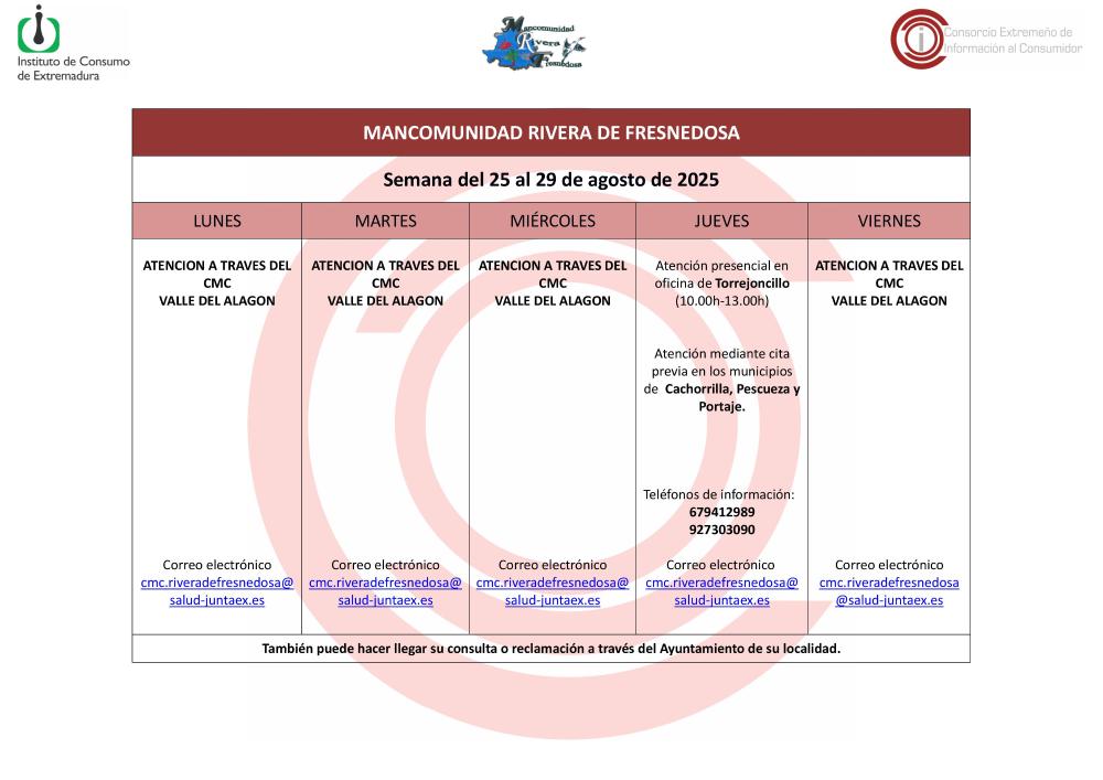 Imagen Oficina de Consumo – Semana del 25 al 29 de agosto de 2025