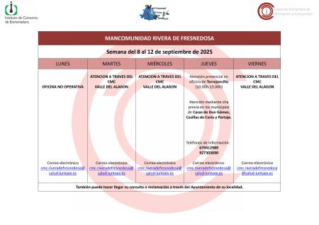 Imagen Oficina de Consumo – Semana del 8 al 12 de septiembre de 2025