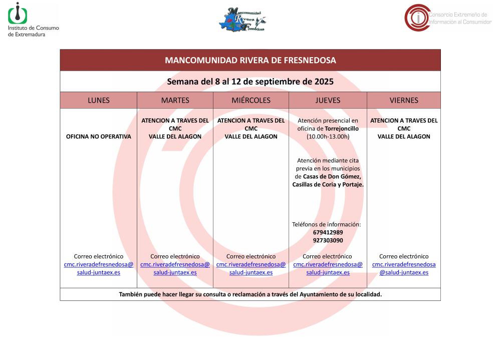 Imagen Oficina de Consumo – Semana del 8 al 12 de septiembre de 2025