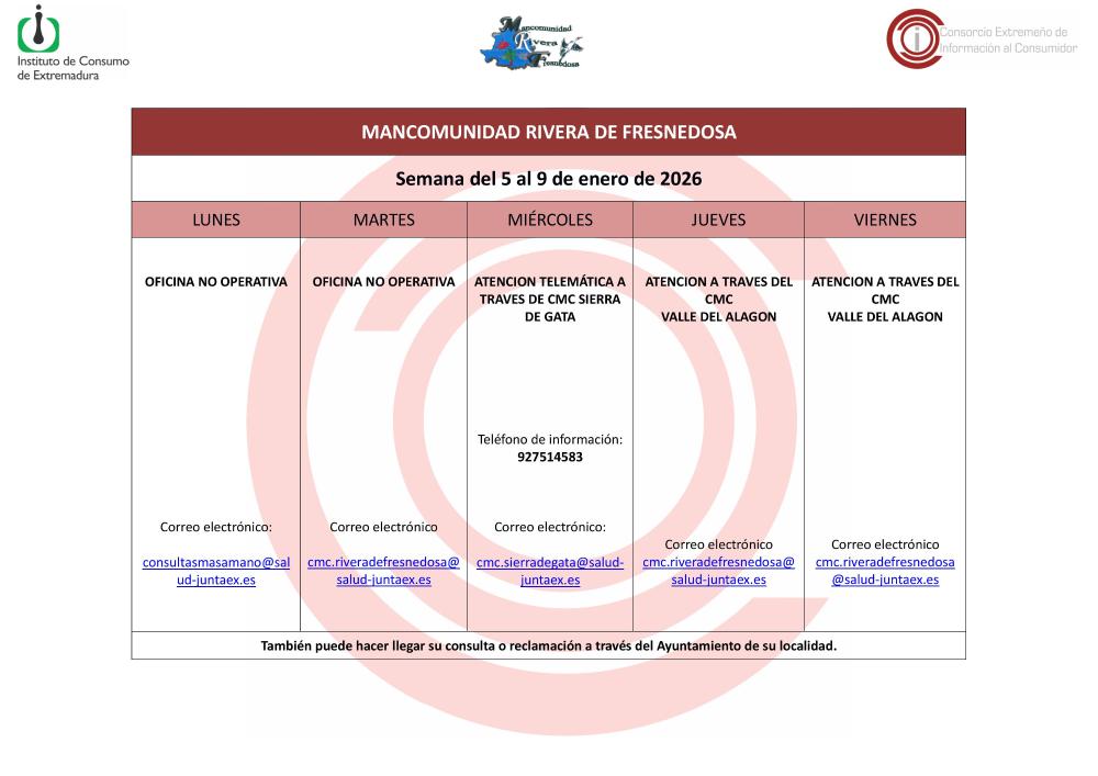 Imagen Oficina de Consumo – Semana del 5 al 9 de enero de 2026