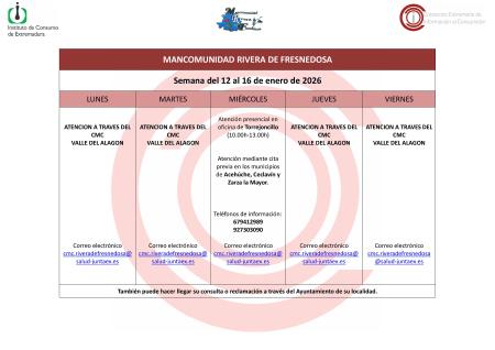 Imagen Oficina de Consumo – Semana del 12 al 16 de enero de 2026