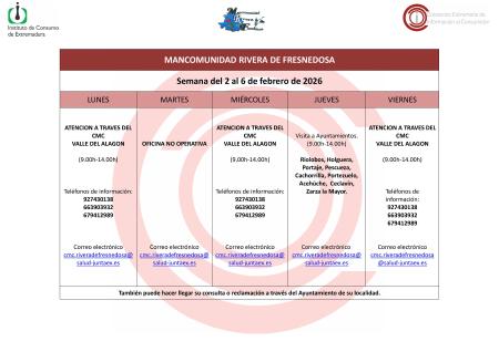 Imagen Oficina de Consumo – Semana del 2 al 6 de febrero de 2026