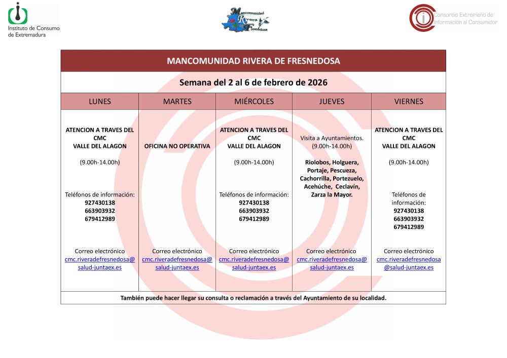 Imagen Oficina de Consumo – Semana del 2 al 6 de febrero de 2026