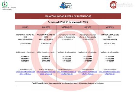 Imagen Oficina de Consumo – Semana del 9 al 13 de marzo de 2026
