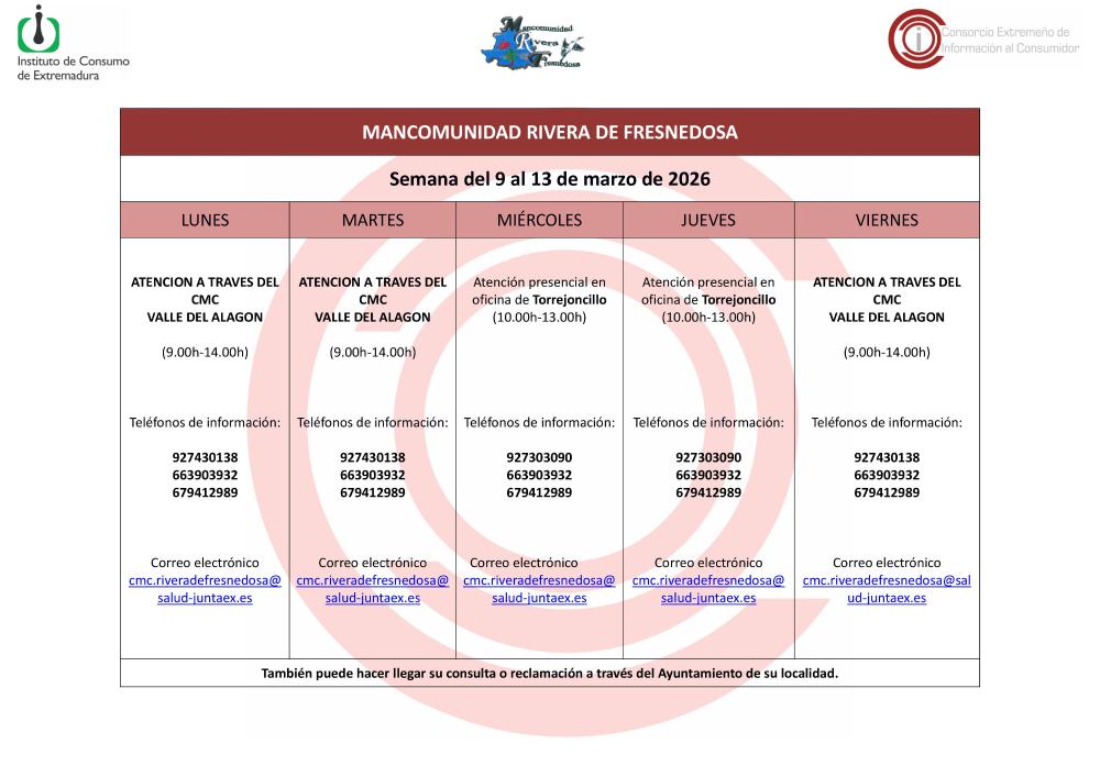 Imagen Oficina de Consumo – Semana del 9 al 13 de marzo de 2026