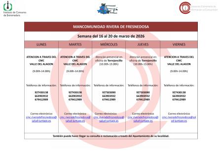 Imagen Oficina de Consumo – Semana del 16 al 20 de marzo de 2026