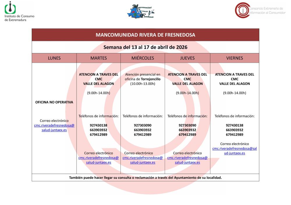 Imagen Oficina de Consumo – Semana del 13 al 17 de abril de 2026