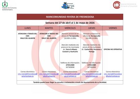 Imagen Oficina de Consumo – Semana del 27 de abril al 1 de mayo de 2026