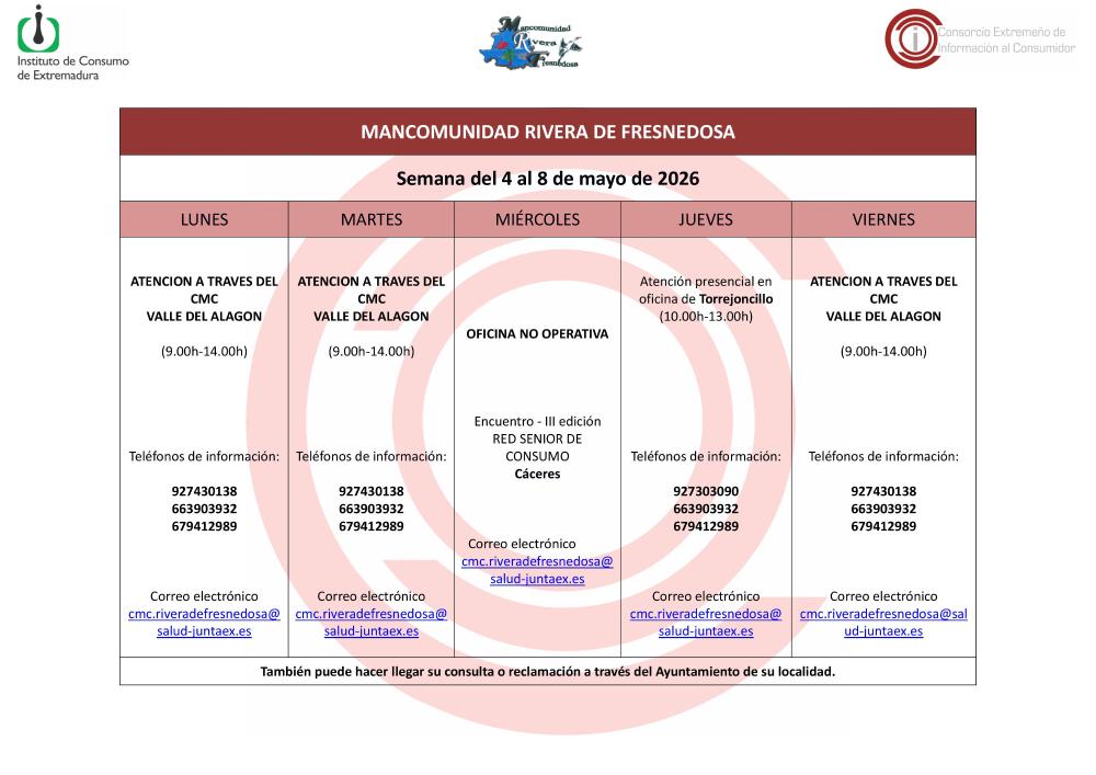 Imagen Oficina de Consumo – Semana del 4 al 8 de mayo de 2026