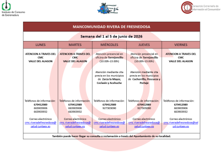 Imagen Oficina de Consumo – Semana del 1 al 5 de junio de 2026.