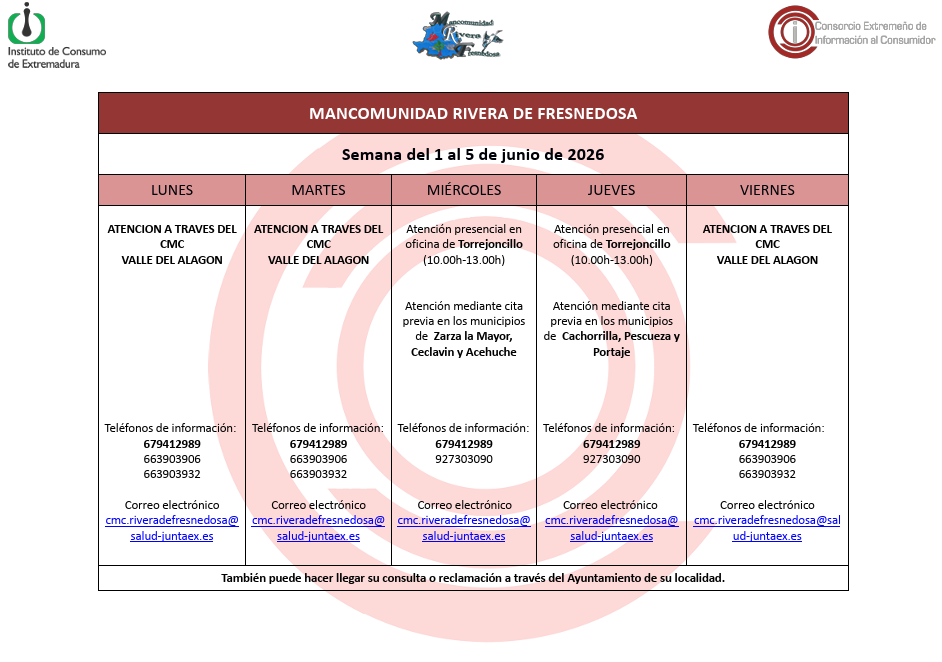 Imagen Oficina de Consumo – Semana del 1 al 5 de junio de 2026.