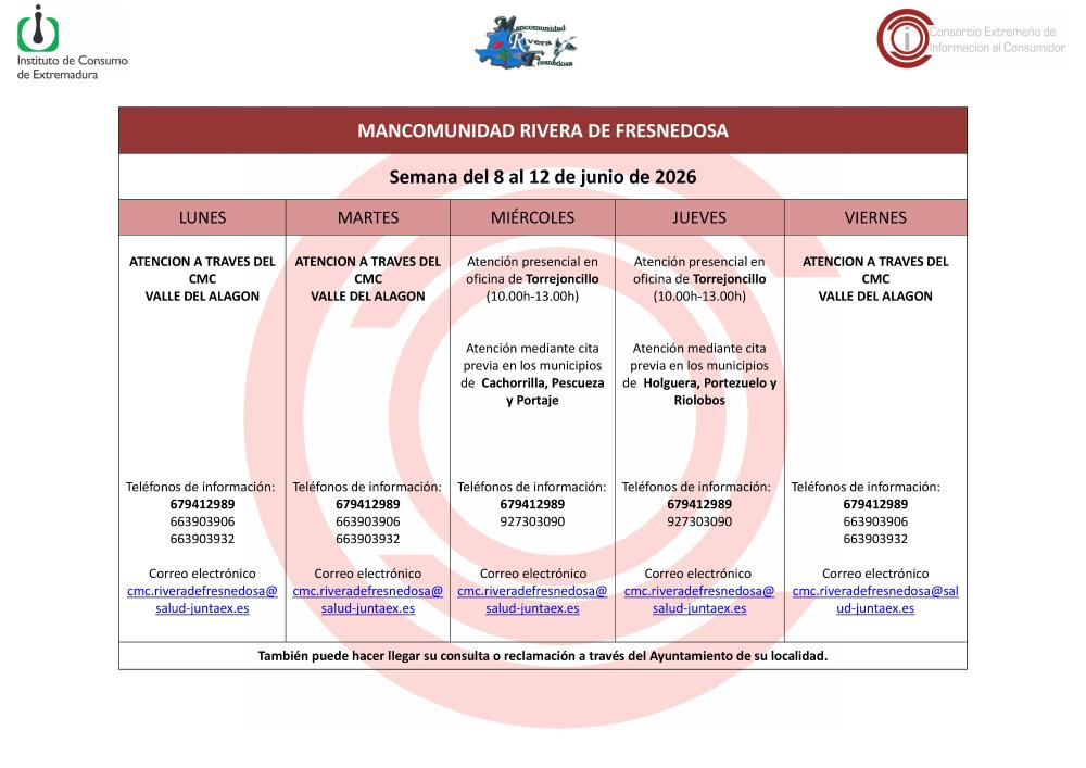 Imagen Oficina de Consumo – Semana del 8 al 12 de junio de 2026