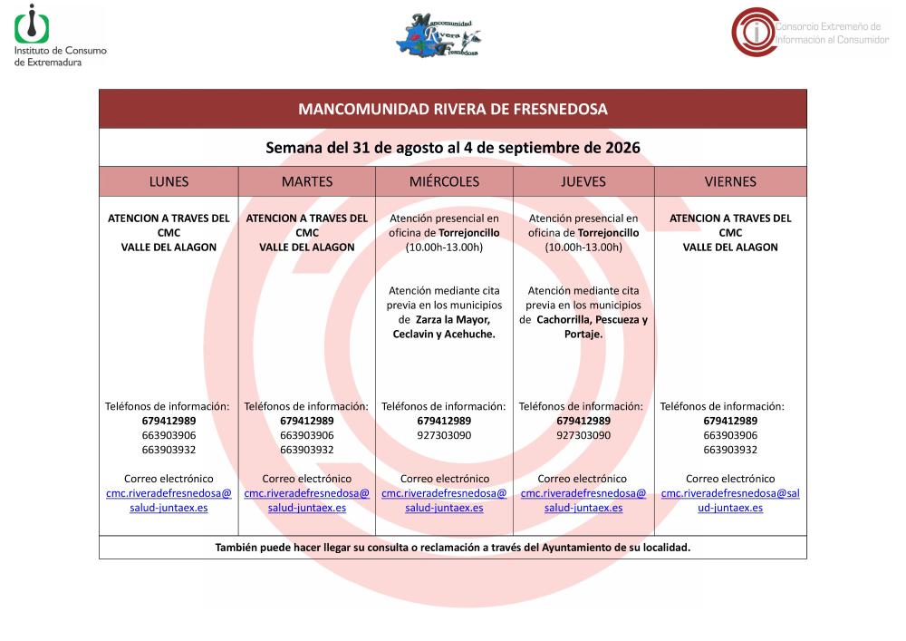 Imagen Oficina de Consumo – Semana del 31 de agosto al 4 de septiembre 2026